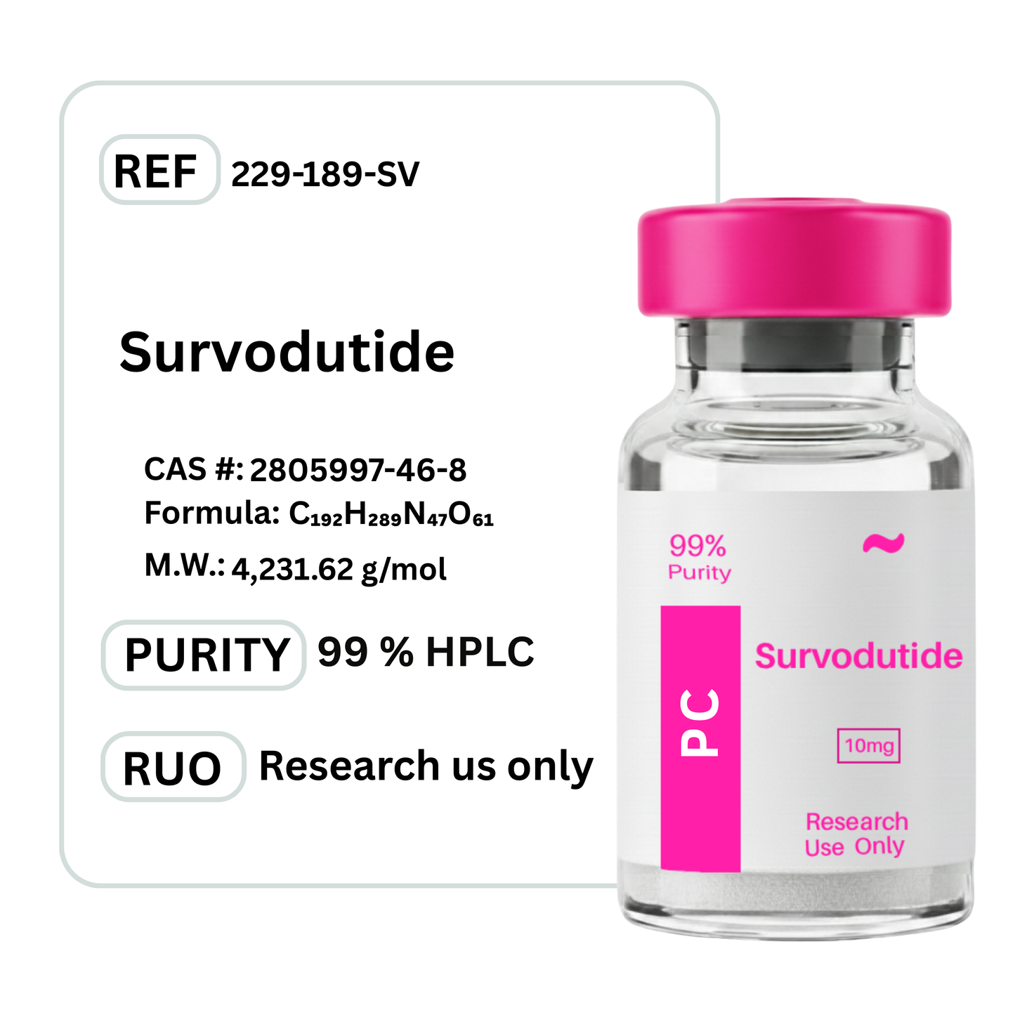 Survodutide