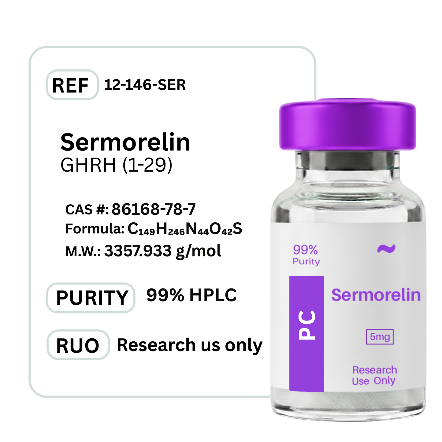 Sermorelin